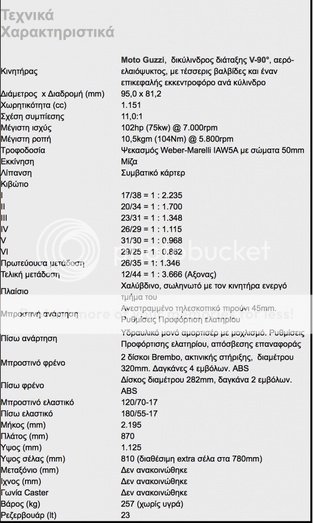 http://i1363.photobucket.com/albums/r704/Vagelis_Papaioannou/ScreenShot2014-11-08at133113_zps2100e895.png