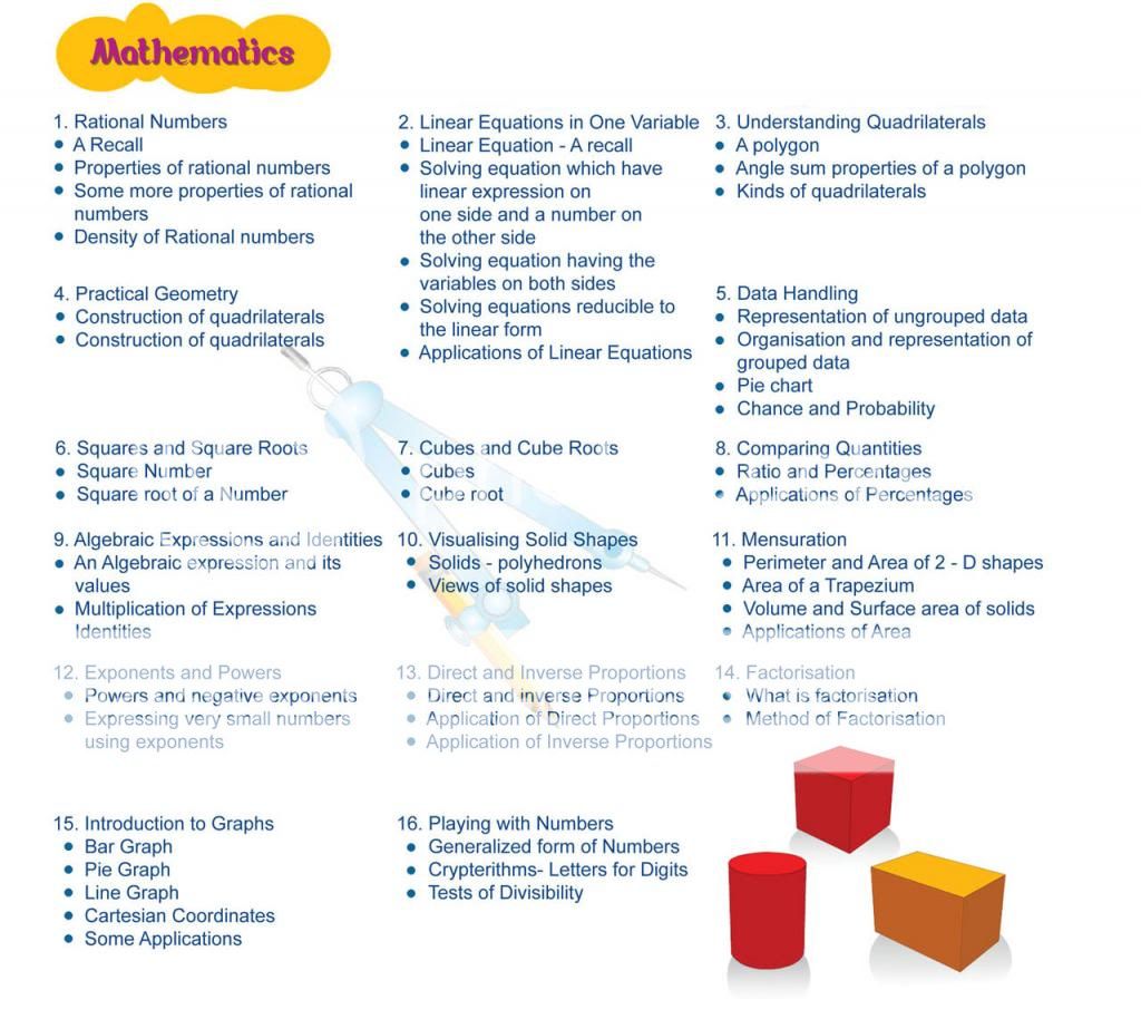 ncert book of class 8