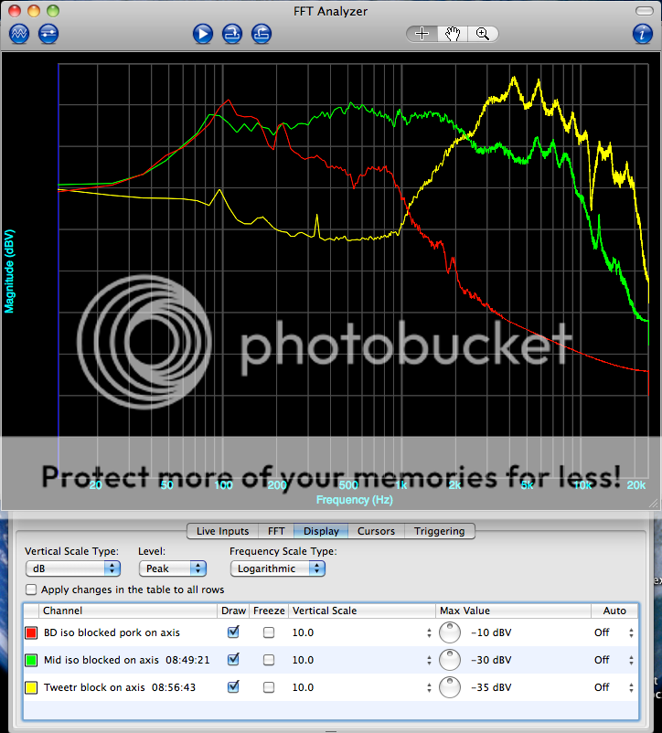 Advice on speaker mod, frequency response tests diyAudio