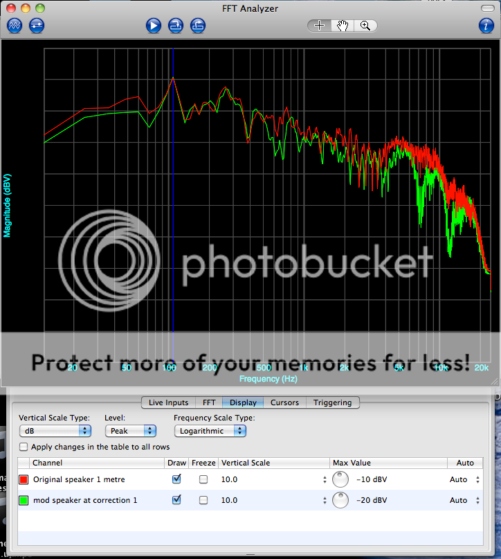 Advice on speaker mod, frequency response tests diyAudio
